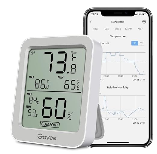 Govee Indoor Hygrometer Thermometer H5075 by Govee
