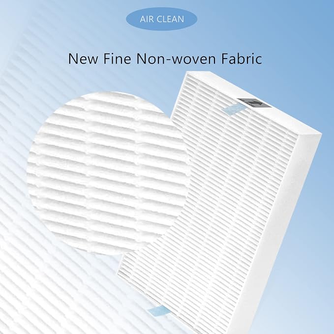 HPA300 HEPA Replacement Filter R Compatible - Image 4