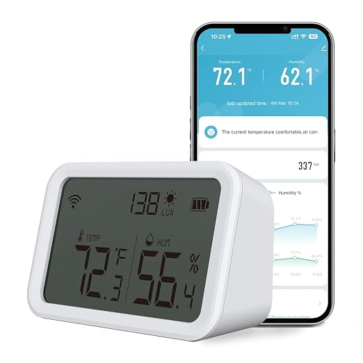 Smart WiFi Thermometer Hygrometer by EACHHAHA