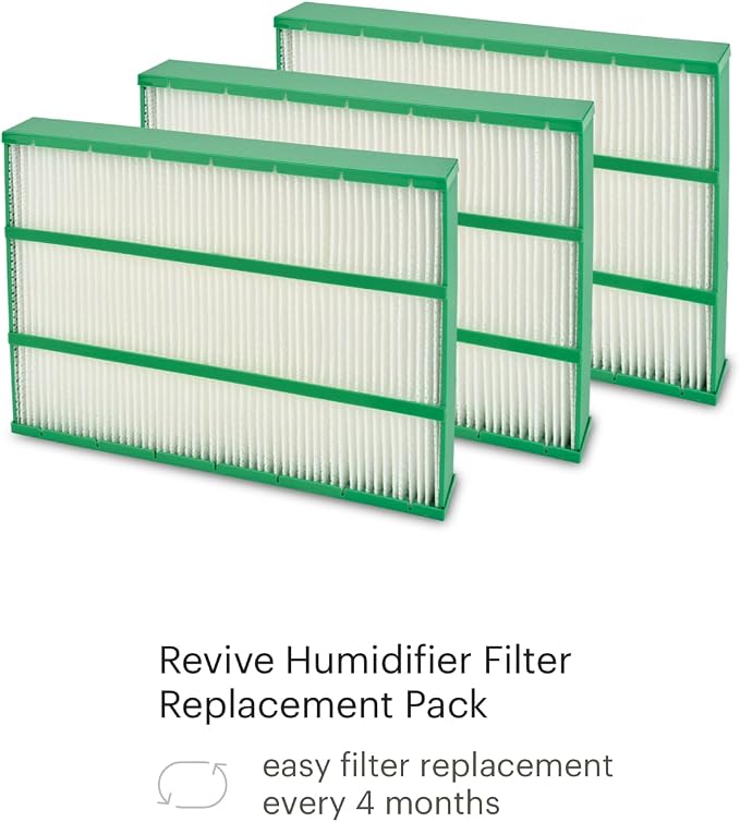 Brondell Air Purifier Replacement Filters - Image 4