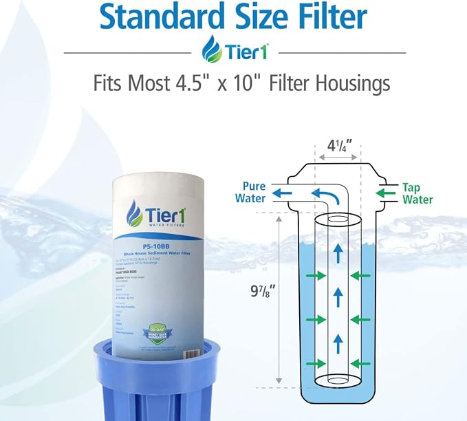 Tier1 5 Micron 10 x 4.5 Water Filter | Spun Wound Polypropylene Whole House - Image 4