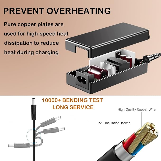 24V 2A Adapter for KNKA APH4000 APH-4000 H13 45W HEPA Air Purifier GA240020 | - Image 7