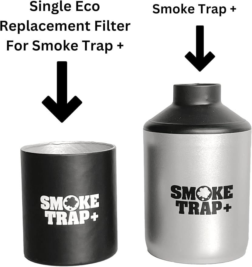 ECO Replacement Filter Cartridges - Image 6