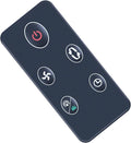 ZWP Replacement Remote Control fit by High-qualitysellers