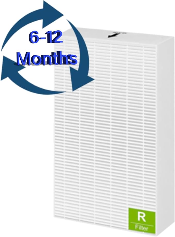3 Set HPA5200B Replacement Filter - Image 6