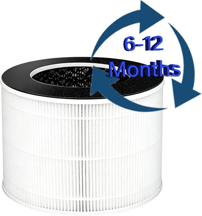 2 Pack Moon Replacement Filter for Sterra Moon Air Purifier, 3 in 1, H13 True - Image 6
