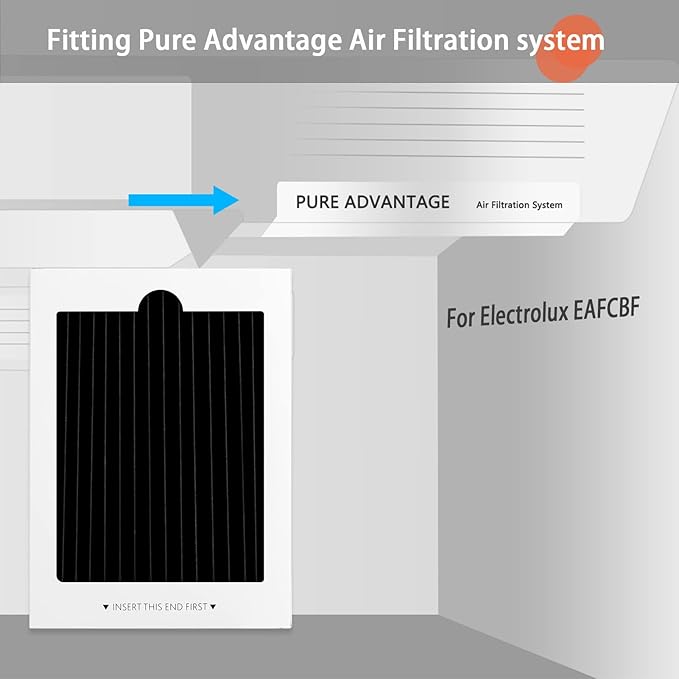 Refrigerator Air Filter Replacement 6 Pack - Image 5