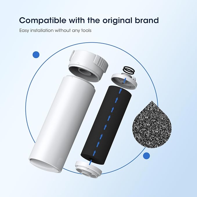 GLACIER FRESH Water Filter Compatible - Image 4