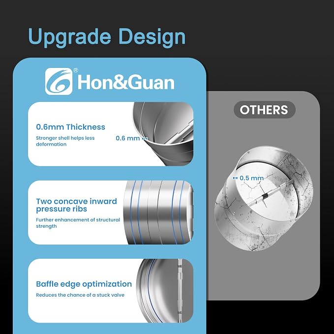 Hon&Guan 8 Inch Duct Backdraft Damper, Draft Blocker One-Way Airflow Ducting - Image 2