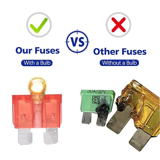 BUSY-CORNER 50 Piece Glow Fuse Standard Blade Automotive Fuse - Image 6