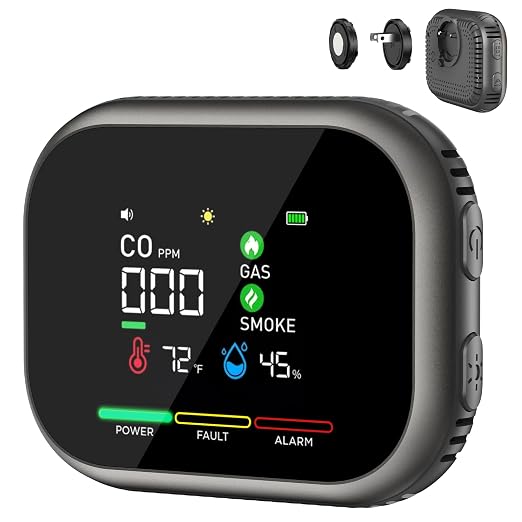 6-in-1 Air Monitor Plug in by Unknown