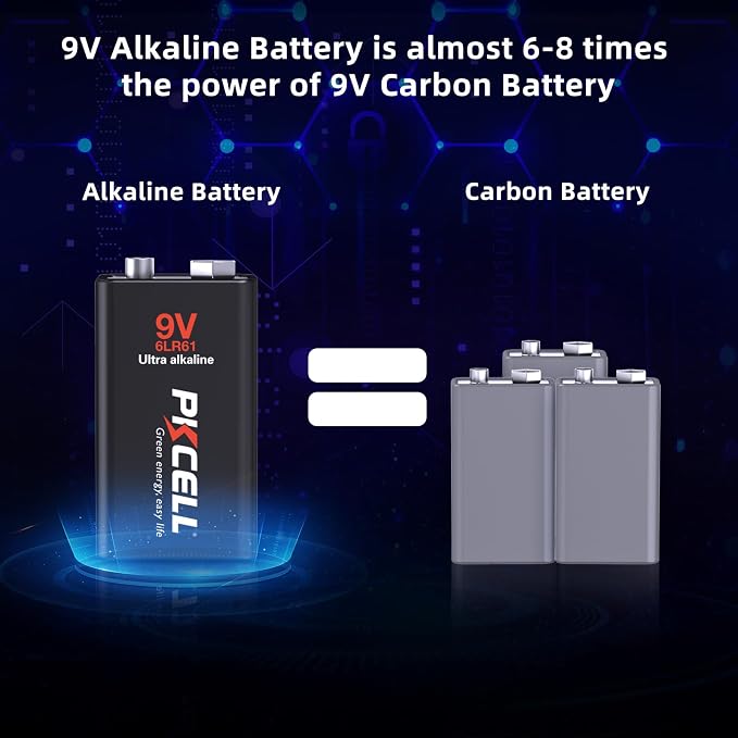 PKCELL 9 Volt Batteries 12 Pack, 9V Batteries Ultra Alkaline 6LR61 9V Battery - Image 2