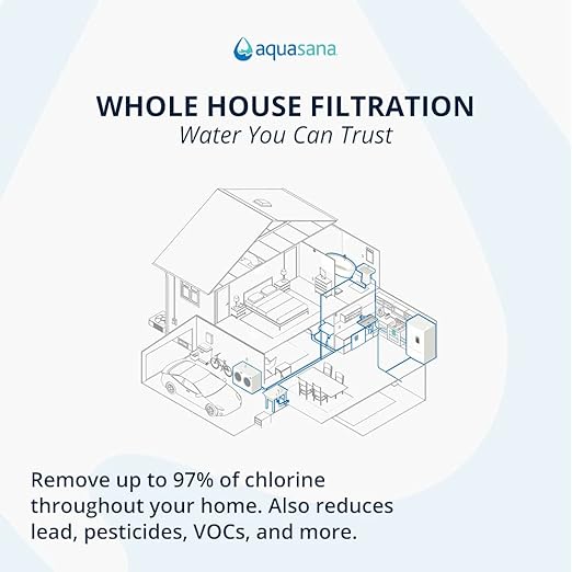Aquasana Whole House Replacement Pre-Filters| Reduces Sediment, Rust & Dirt - Image 5