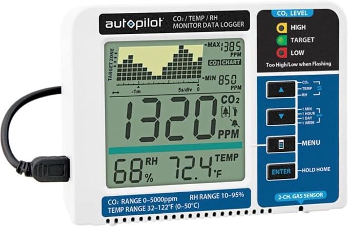 Autopilot Desktop CO2 Monitor & Data Logger - Image 4