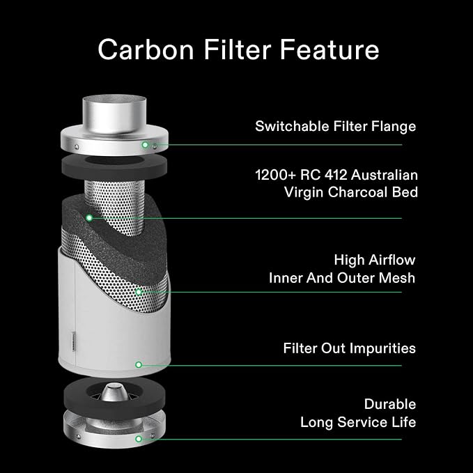 VIVOSUN 4 Inch Air Carbon Filter Smellines Control - Image 2