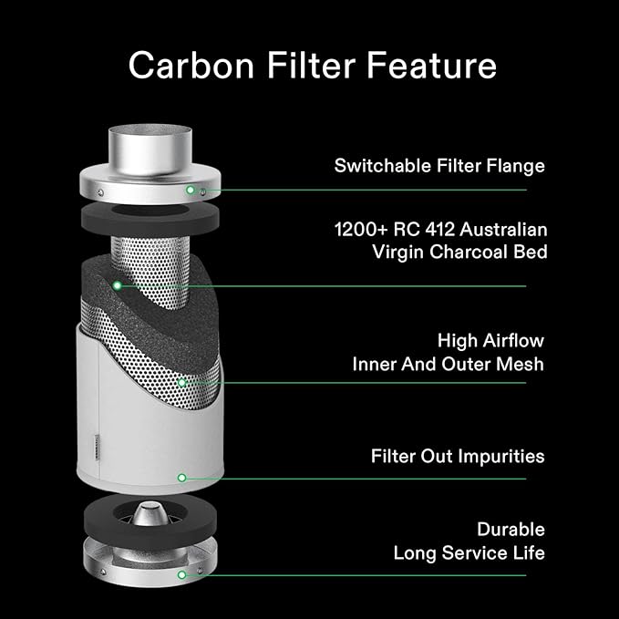 VIVOSUN 8 Inch Air Carbon Filter Smelliness Control - Image 2
