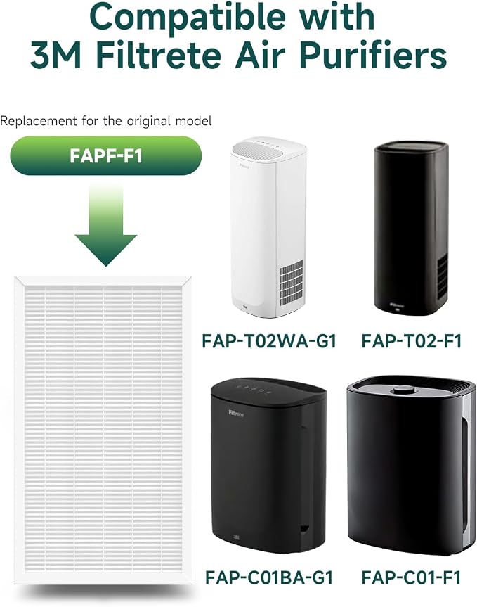 Future Way F1 Filter Compatible - Image 2