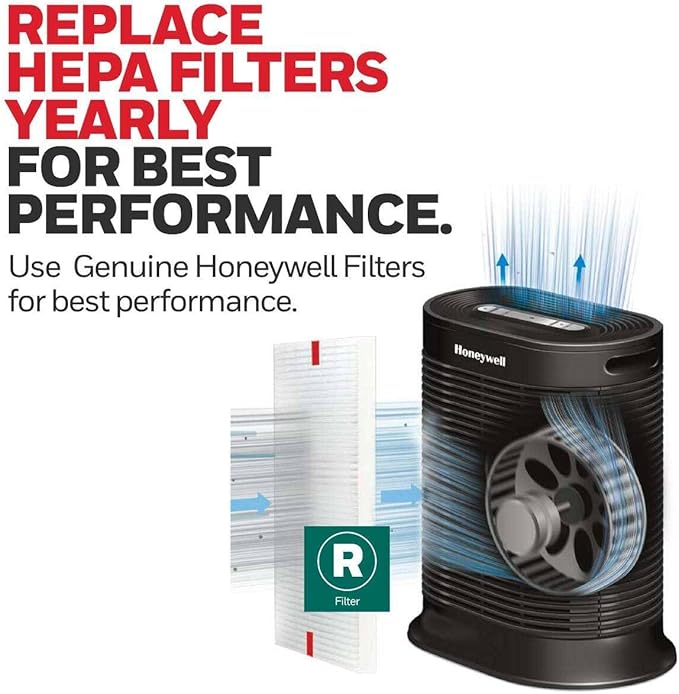 Honeywell HEPA Air Purifier Filter R, Pet Dander, and Dus - Image 8