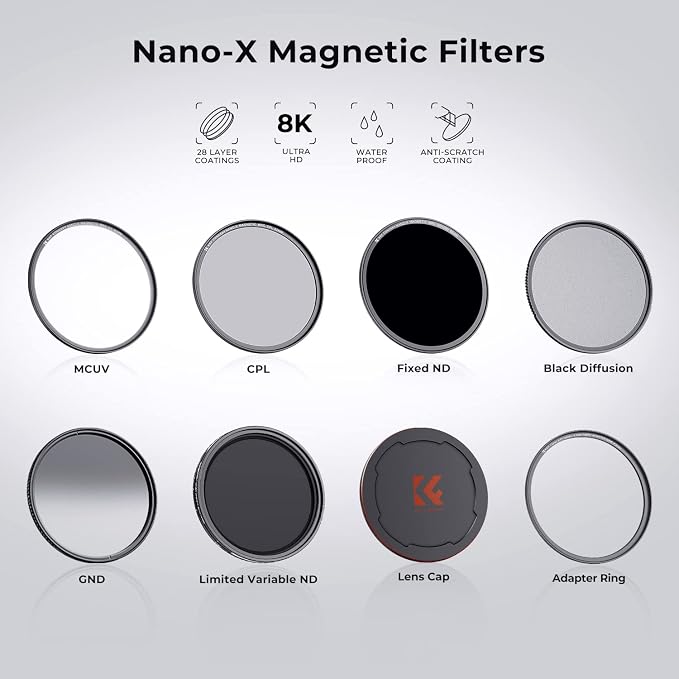 K&F CONCEPT 82mm Magnetic MC UV Lens Protection Filter + Lens Filter Cap | 1s - Image 4