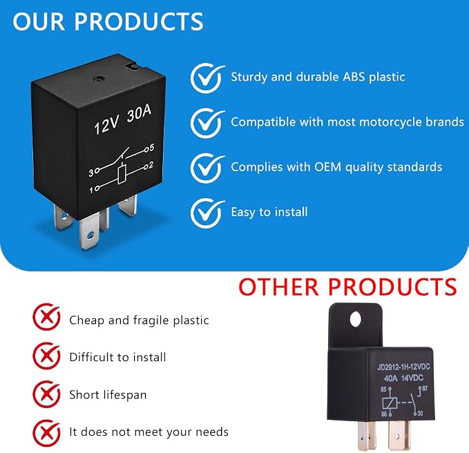 4-Pack 4 Pin 12V 30A Multi-Purpose Automotive Relay, Heavy Duty Stable Relay - Image 6