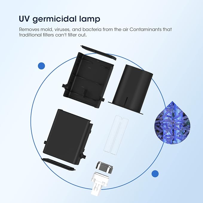 GLACIER FRESH Replacement for Sub-Zero Refrigerator Air Purification Cartridge - Image 3