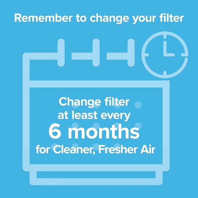 Filtrete F2 Room Air Purifier Filter, True HEPA Premium Allergen, and Virus - Image 6