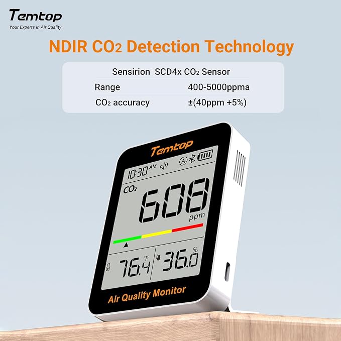 Temtop CO2 Monitor Indoor Air Quality Monitor - Image 2