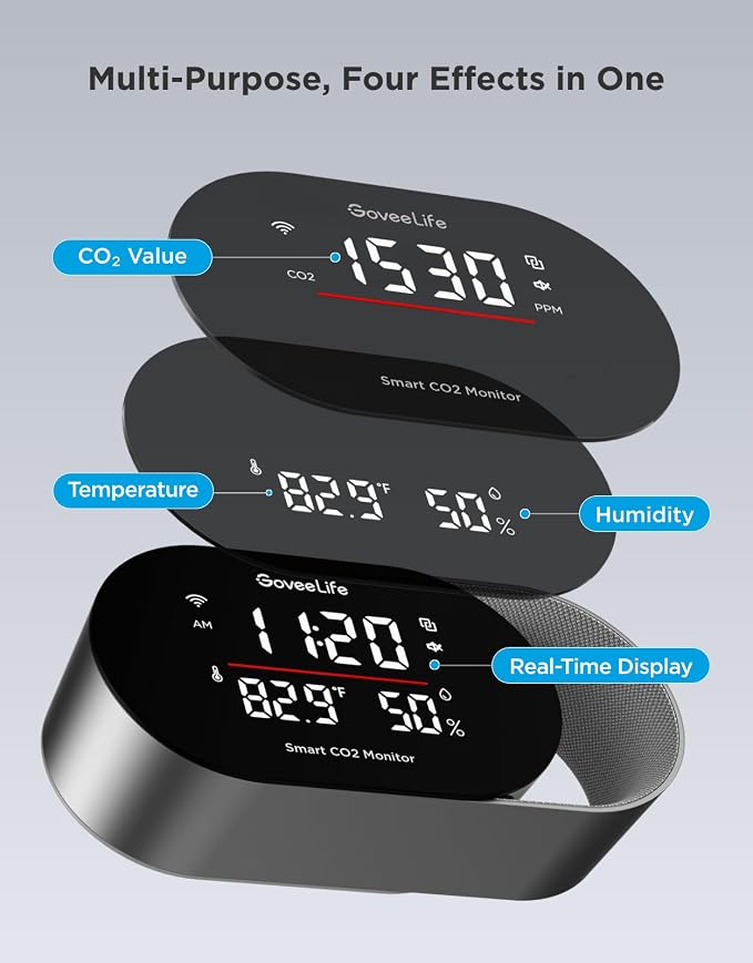 GoveeLife Smart Air Quality Monitor - Image 2