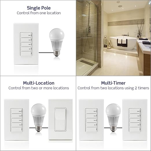 Leviton Countdown Switch for bathroom household lights, 5-10-15-30 min - Image 9
