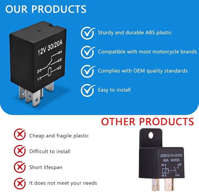 2-Pack 5 Pin 12V 30A Multi-Purpose Automotive Relay, Heavy Duty Stable Relay - Image 6