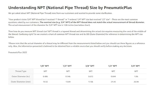 PneumaticPlus SAFM300-N03BD-MEP Compressed Air Coalescing Filter, 0.1 Micron - Image 8