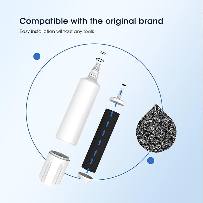 GLACIER FRESH Replacement for 4204490 Water Filter and 7007067 Air Purification - Image 5