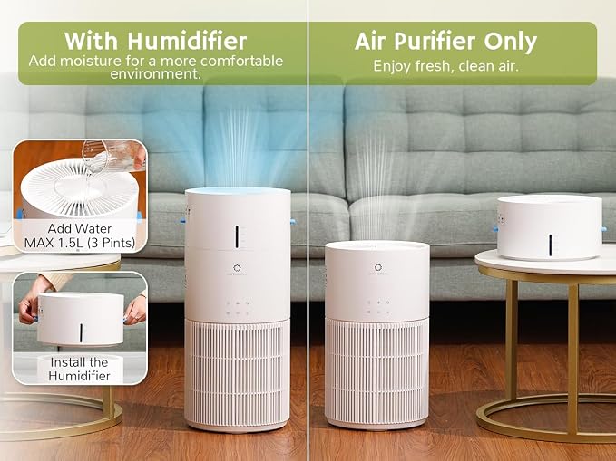 Airthereal Replacement Filter Set - Image 9
