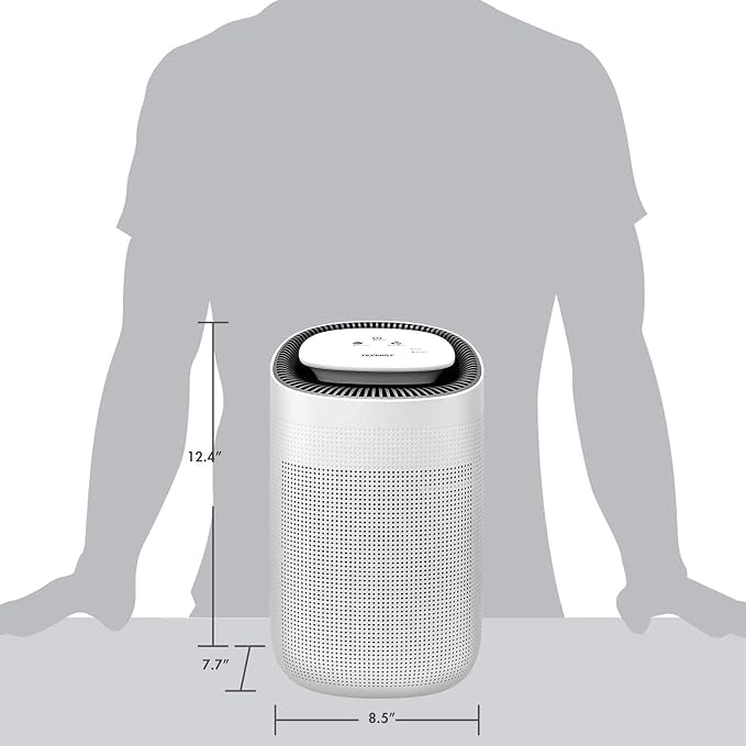 Tenergy Sorbi Dehumidifier w/Air Purifying Function and 3-Pack Replacement H13 - Image 9