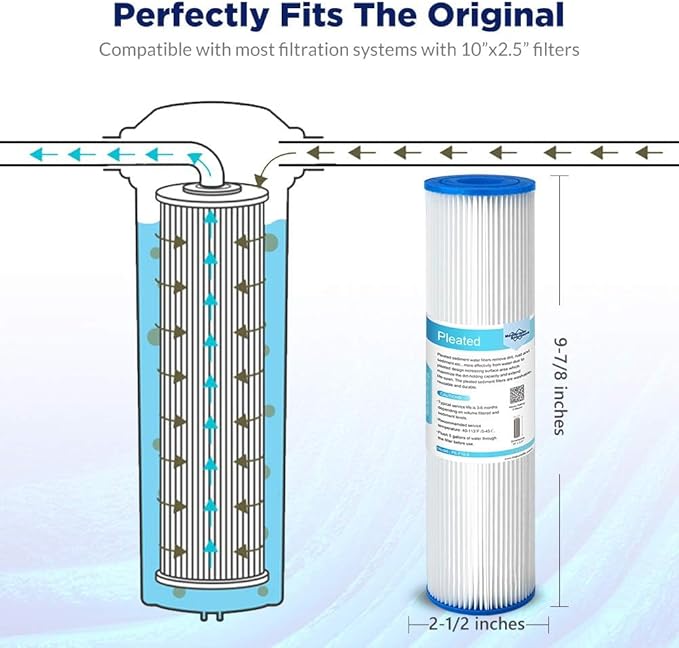 Membrane Solutions 5 Micron Pleated Polyester Sediment Water Filter 10"x2.5" - Image 6