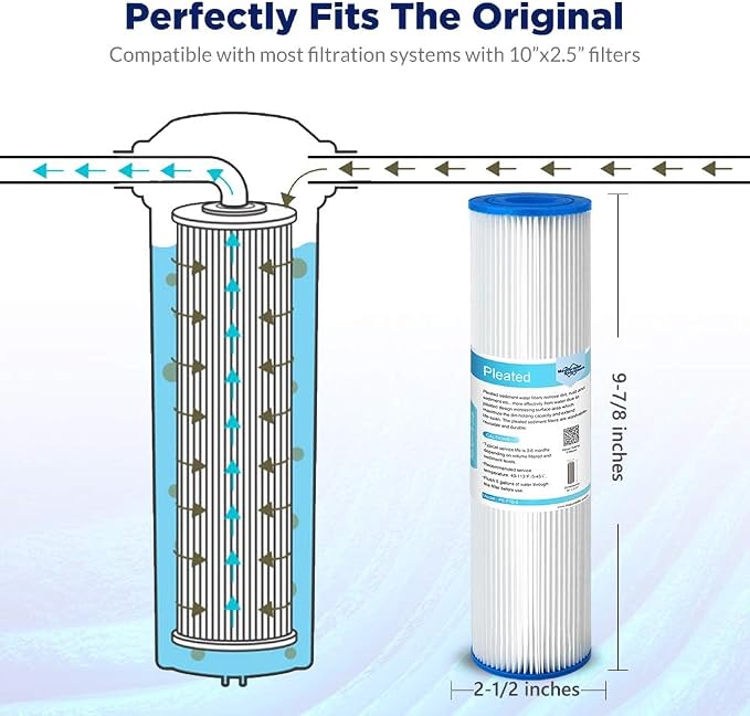 Membrane Solutions 50 Micron Pleated Polyester Sediment Water Filter 10"x2.5" - Image 2