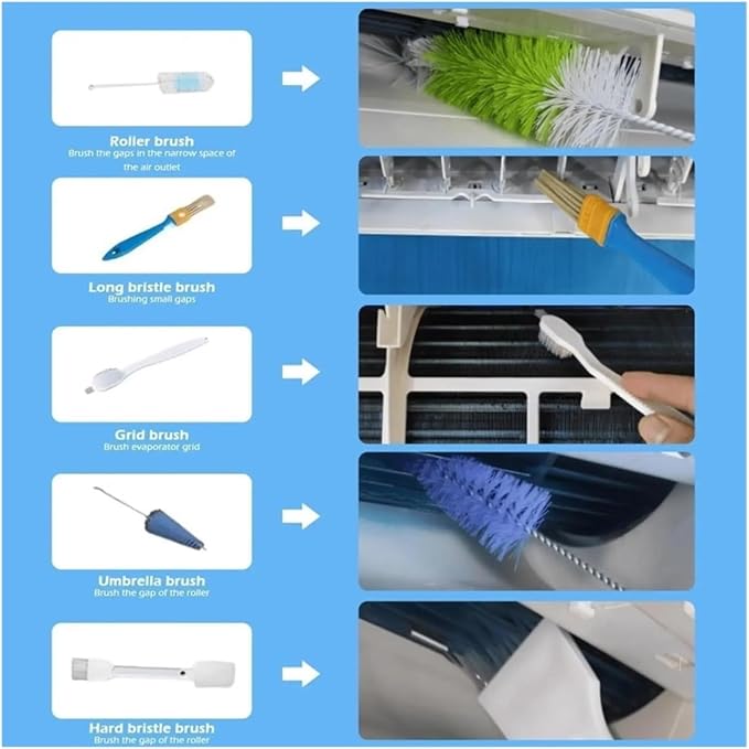 95 / 130cm Air Conditioning Cleaning Cover Water Bag Kit Cleaner Waterproof Rain - Image 6