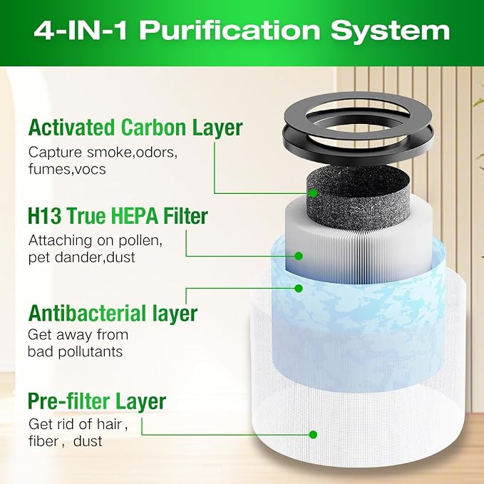 2-Pack Replacement Filter Compatible - Image 4