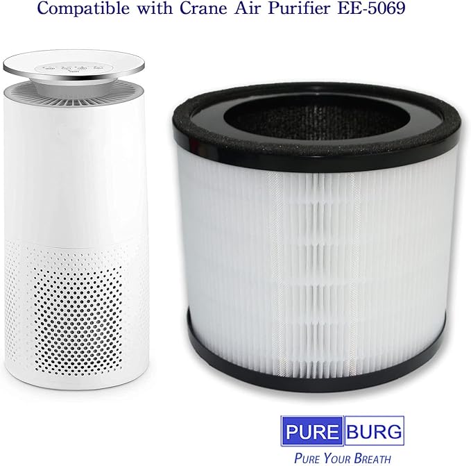PUREBURG Replacement Filters Compatible - Image 3