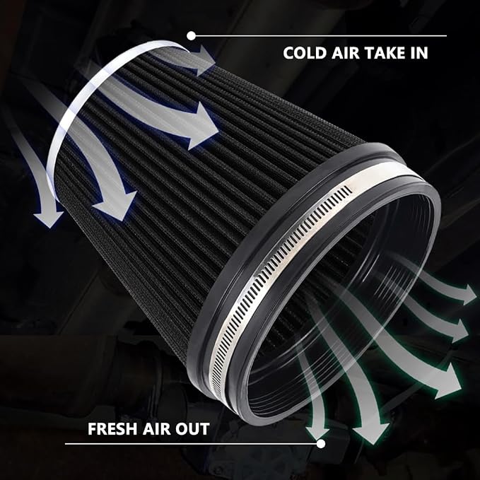 6" 152 mm High Flow Inlet Air Filter, Air Intake Cone Filter Replacement - Image 3