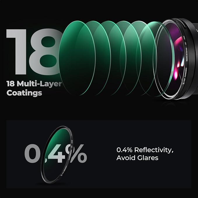 K&F CONCEPT 49mm MC UV Protection Filter Slim Frame - Image 5