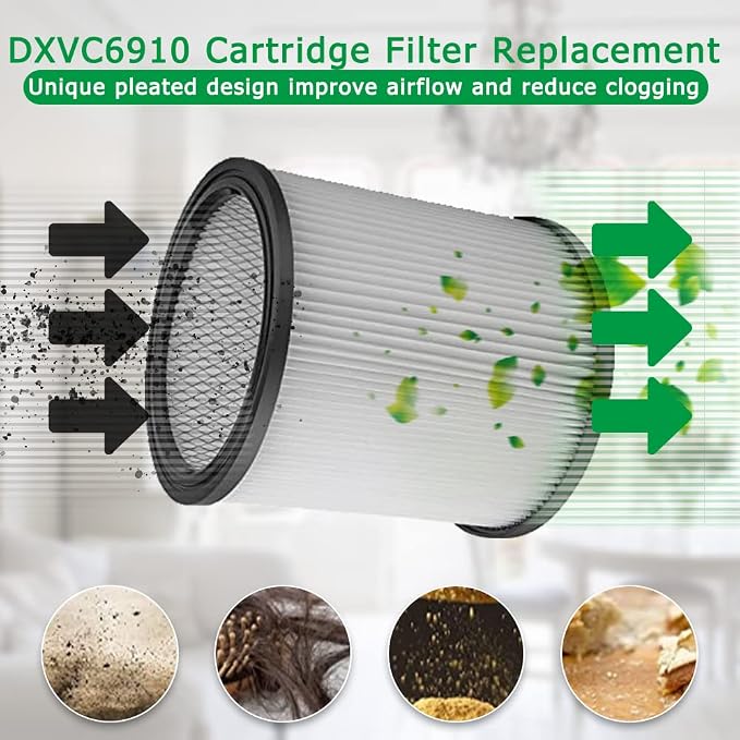 2 Pack DXVC6910 Cartridge Filter Filter and 2 Pack DXVA19-4101 Vacuum Bags - Image 5