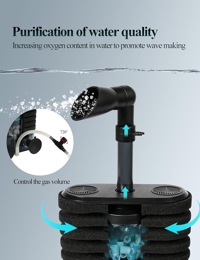 UPETTOOLS Aquarium Filter Sponge Filter, Submersible Fish Tank Filters Built-in - Image 4