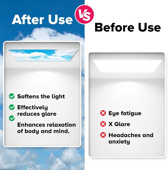 ShadeMAGIC Fluorescent Light Covers - Image 3