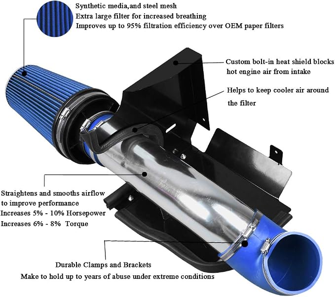 4 inch Cold Air Intake Silver Tube + Heat Shield - Image 2