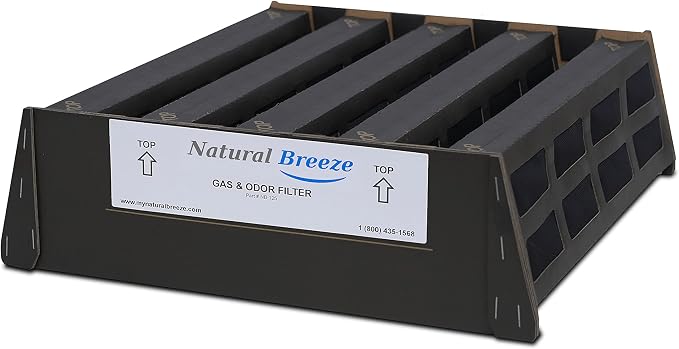 Filter, Intended as Replacement by NATURAL+BREEZE