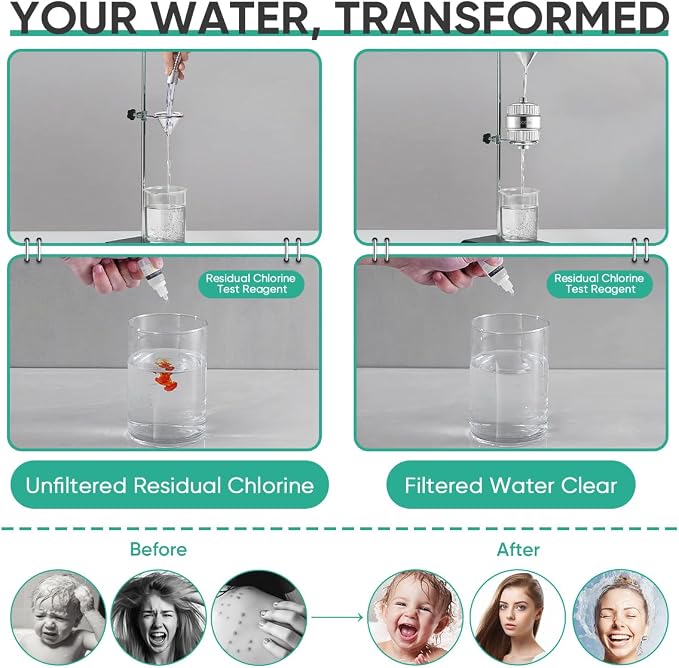 Cobbe HD HEAVY DUTY High Output Shower Filter 2 Pack – 99% REMOVAL Shower Head - Image 7