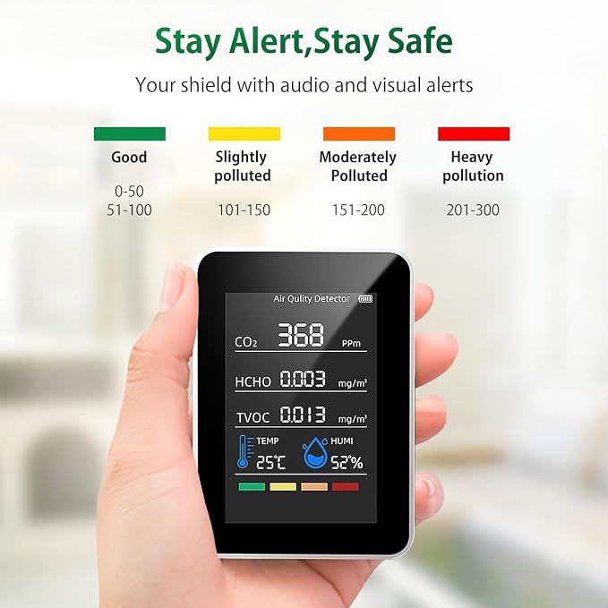 5-in-1 Smart Indoor Air Quality Monitor Real-Time CO2, Temp & Humidity on Color - Image 3