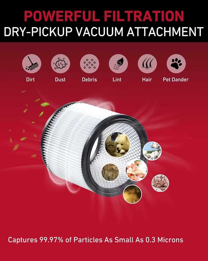 2 Pack Replacement for Shop Vac 90304 Standard Cartridge Filter Type U/X/W | - Image 4