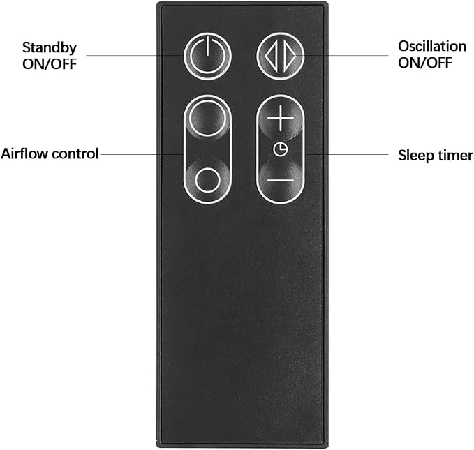 965824-01 965824-02 for Dyson Replacement Remote Control for AM06 AM07 and AM08 - Image 4